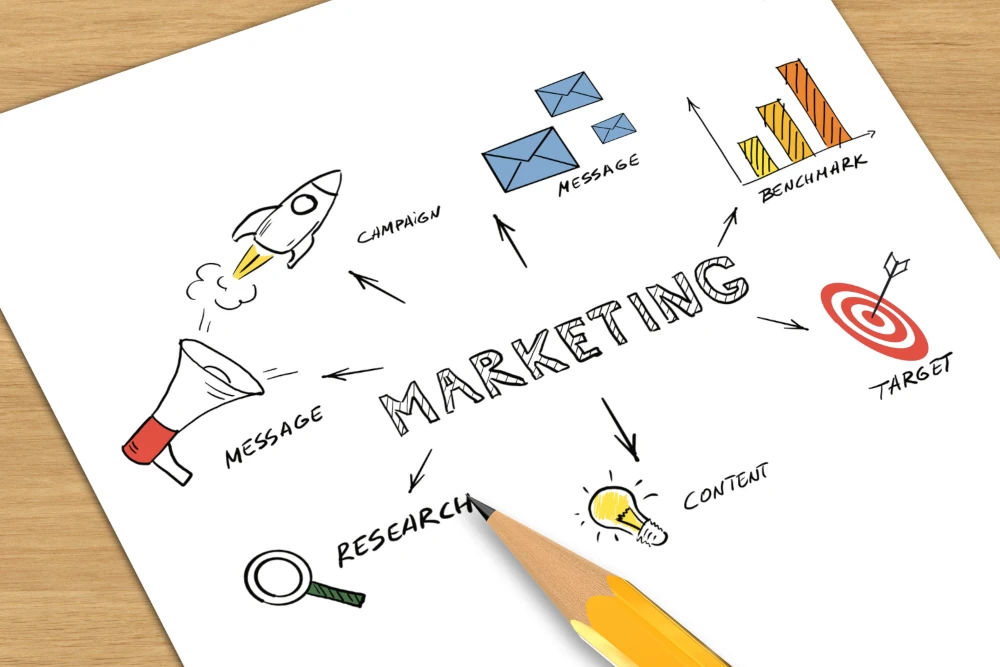 Monitoring and Iteration Plan