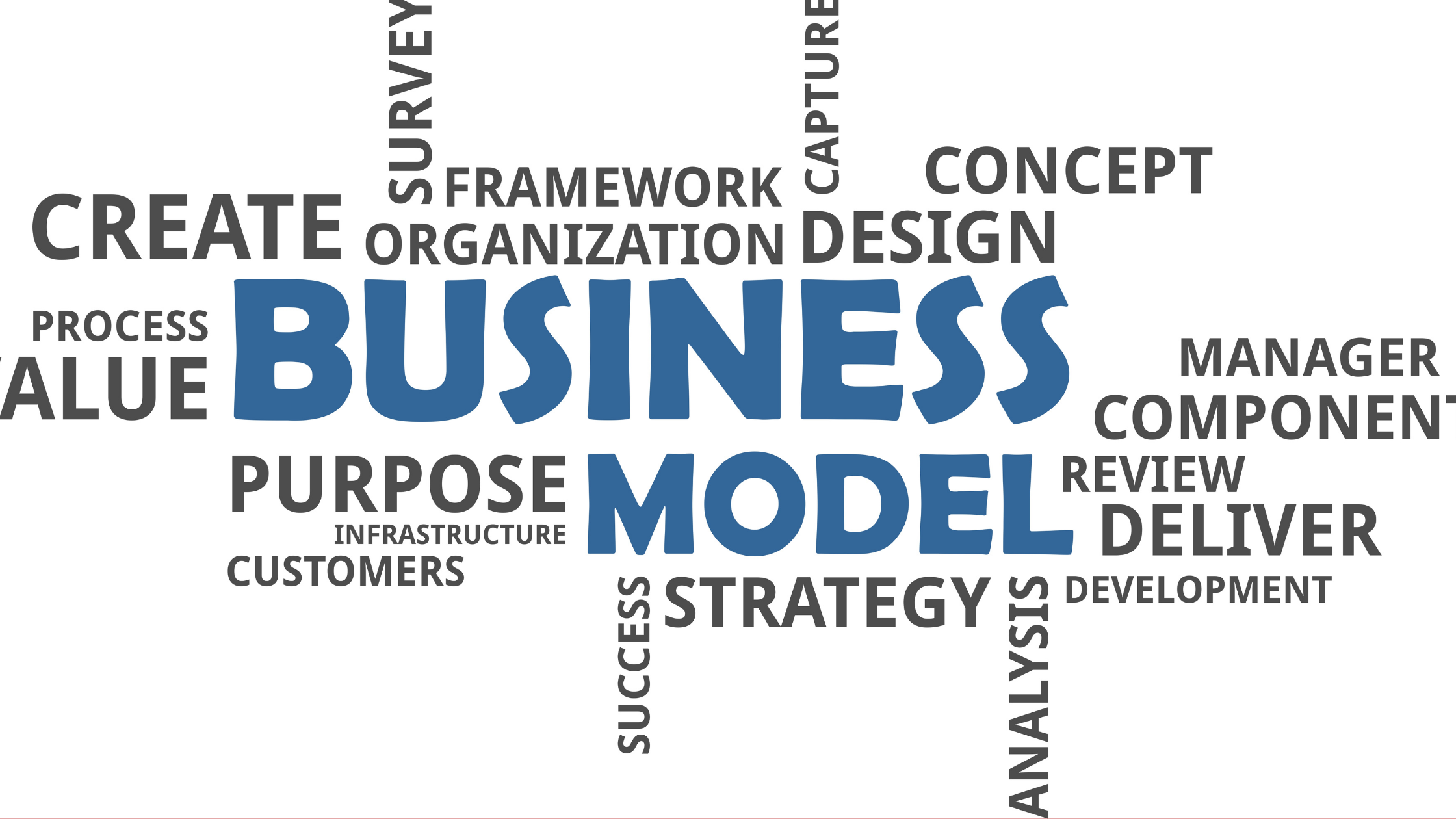 Sustainable Business Model: How to Build One for Your Creative Enterprise